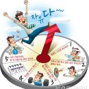 자유시간 이미지