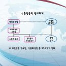 (주)이노물류 이미지