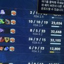 인동36길-16 이미지