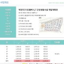 덕천디스퀘어 이미지