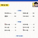 압구정편의점 - 안양시 만안구 장내로143번길 34 | 압구정편의점