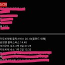 오스카팩토리 | 크라쿠프 2박3일 2~3일차/소금광산 후기/오스카쉰들러 팩토리 방문/바벨성 구경/바벨 대성당 방문...