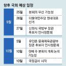 그냥 심심해서요. (24356) 이균용 인준 25일 표결 무산될 듯 이미지