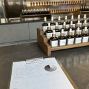 나만의 시그니처 향수 만들기A 이미지