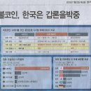 코인기획