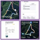 🍄3년여만에 찿아간 학소대.비룡폭포🍄 이미지