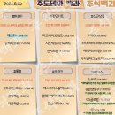 2024년 8월 22일 내일 주식 단타 종목(시가기준 1~3%) 이미지