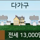 연세예소아청소년과의원 이미지