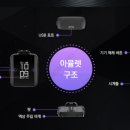 보라매전자담배 이미지