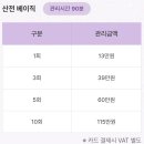 돈 아깝지 않은 안산 산전마사지 찐추천 리턴즈맘케어 안산시흥화성지점 (관리사님 추천)