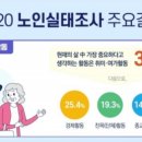 슬기음악학원