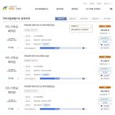 리드가죽공예학원