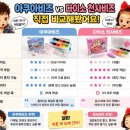 아쿠아비즈 사줬는데 결국 다이소 천사비즈를 더 좋아해ㅋㅋ