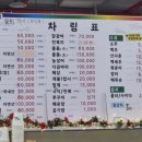 세연수산