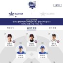 KBO 올스타 투표 현재 상황 이미지