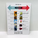 대장에좋은음식 호장원 호장생식 후기, 예민한 식습관 관리