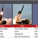 포커스디펜스
