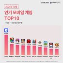 스토리짐(521)(스크린) 이미지