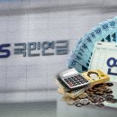 은퇴 후 일한 게 죄?…월 299만원 번 12만명 국민연금 깎였다 이미지