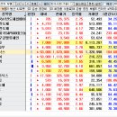 Re: 금일 장, NXT 부터 KRX 꺄지 개장 후 반도체 주가 하락 추이 이미지