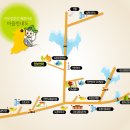 도촌목장 이미지