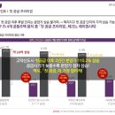 테크노순환로 이미지