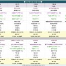 SJ 구내식당 이미지