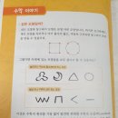 슈필마테가 뭐에요?/단계, 커리큘럼, 교재