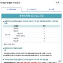 주식/배당주 투자] 인생 첫 종합소득세 납부 완료 후기 (금융소득 종합과세) - KB증권 종합소득세 대행...