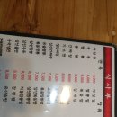 구산역4번출구 앞 이미지