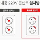 갓파이어