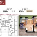행신역(KTX, 경의중앙선) 이미지