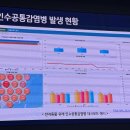 황금뜰농장 이미지