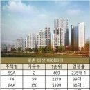 평촌더샵아이파크 이미지