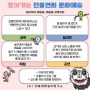 연희놀이교육