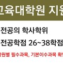 계명대학교 교육대학원 이미지