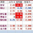 나래시스템 이미지