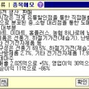 신원전자 이미지