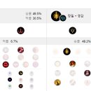 자야 이미지