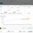 로프트아일랜드