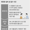 동원설비 티스토리