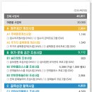 반여에 쉼표(,)와 느낌표()를 더하다 이미지