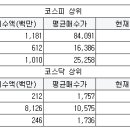 (주)한엔터테인먼트 이미지