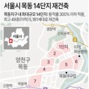 목동동로8길 이미지