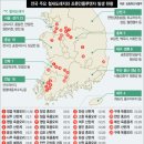 근현농장 한겨레