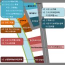 종촌동_호만빌딩앞 네이버블로그