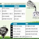 명가골프존 이미지