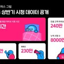그립