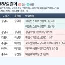 김포한강5로-R 이미지