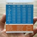 제주출장세차 스팀세차로 깔끔하게! 킹카워시 한라점 후기